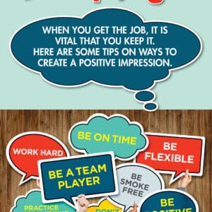 career awareness poster keep the job image